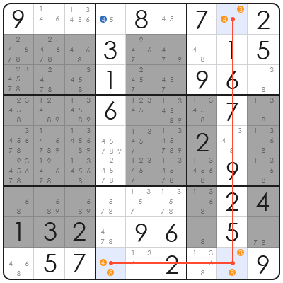 sudoku origin